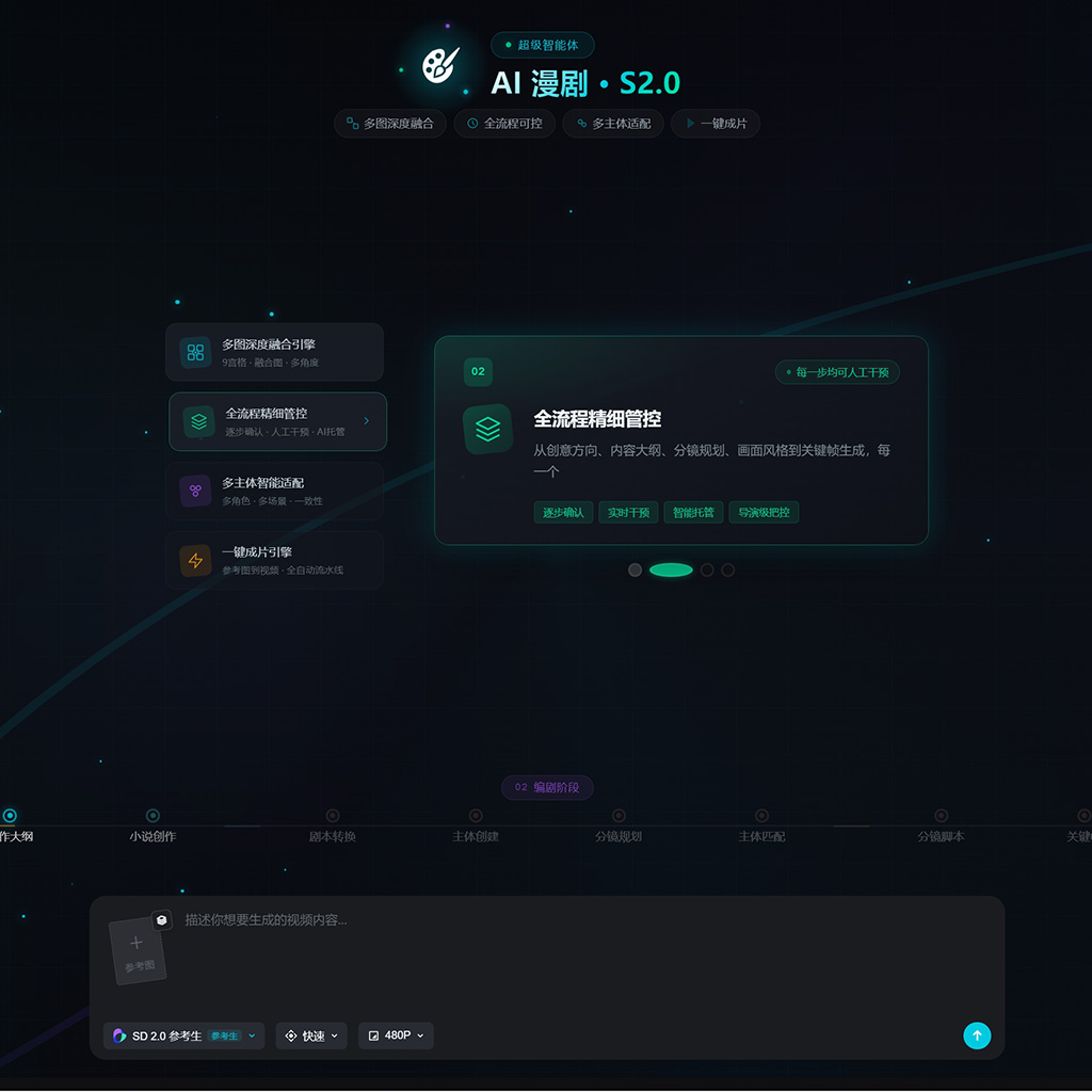 一键PPT与办公案例详情